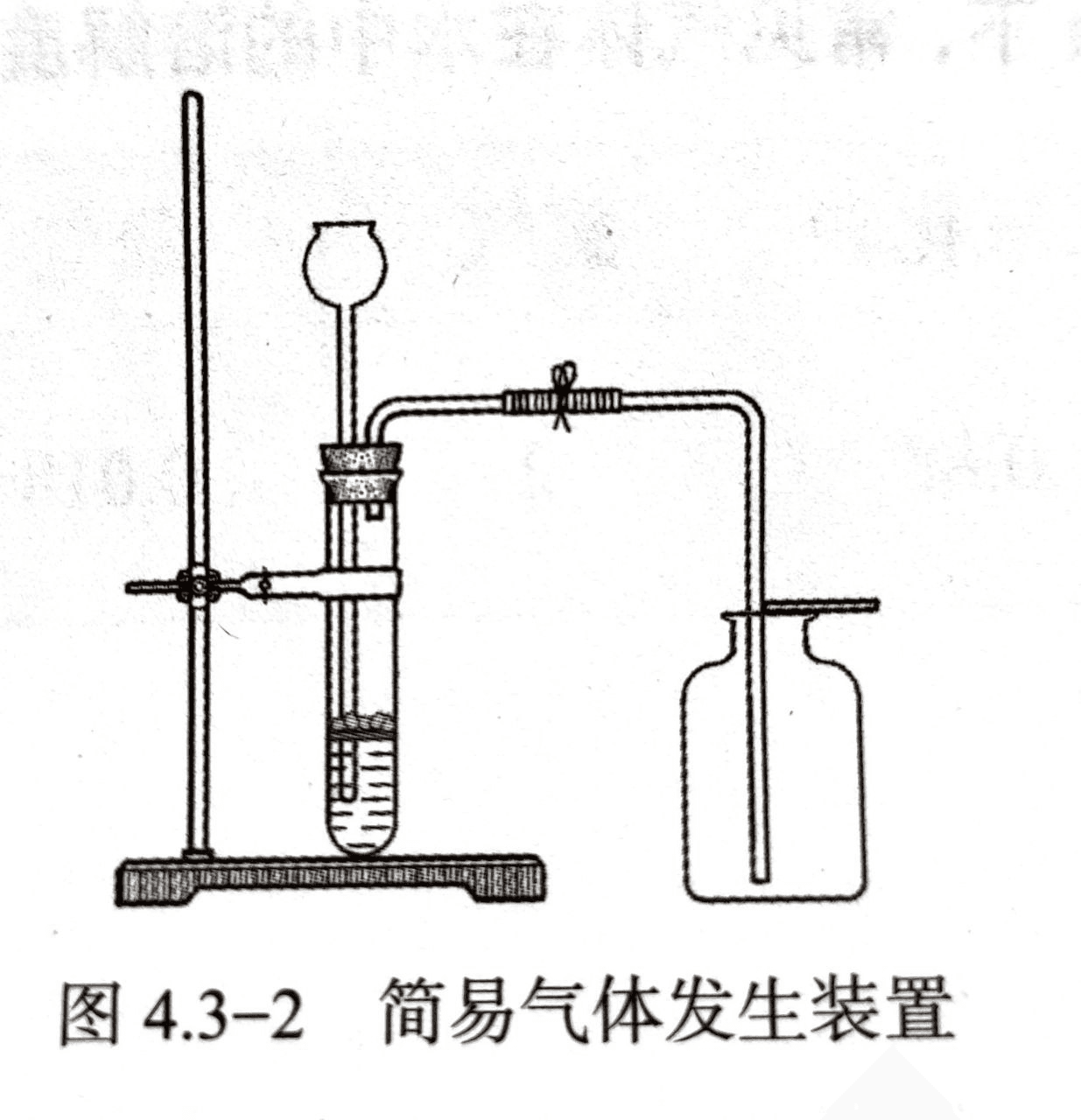 简易启普发生器装置图